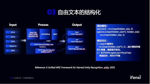 人工智能赋能数据治理 数梦工场姚国辉谈技术与应用的融合之道