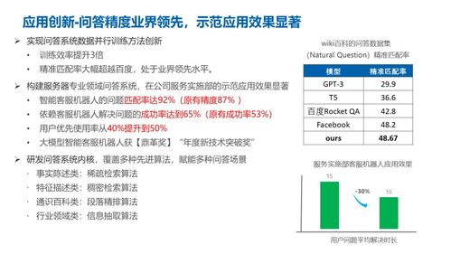 浪潮信息ai算法研究员 解读人工智能大模型在产业中的服务新态势