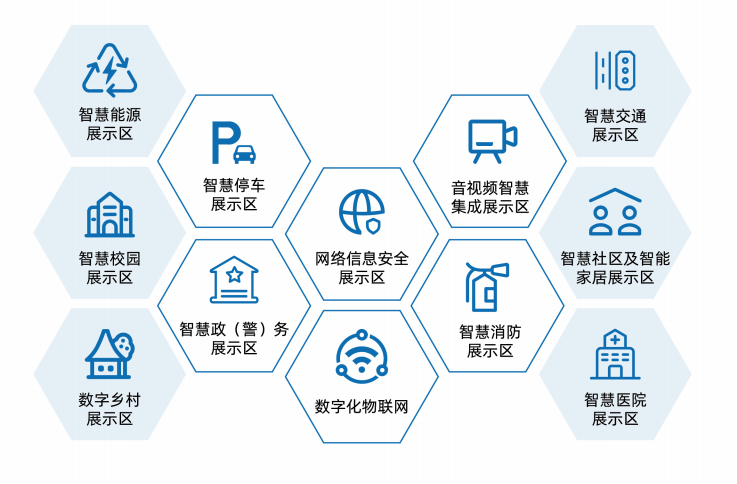 2024湖北安博会4月1日-3日，与您相约“大武汉”人工智能行业应用系统集成服务