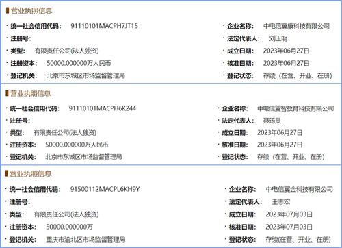 7天融资15亿，三家子公司联动 解码运营商在人工智能应用集成服务领域的行业野心