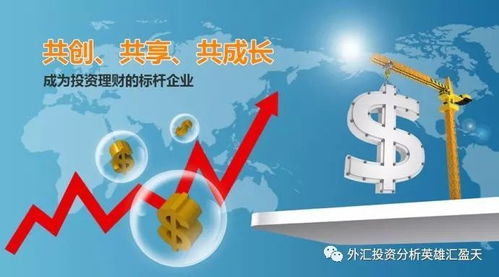 揭秘汇盈天人工智能行情分析系统 数据化时代下的行业应用新标杆